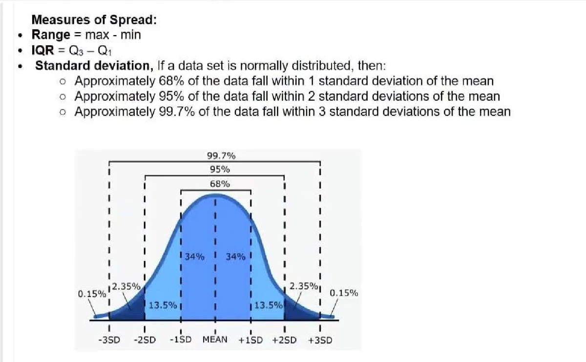 Final Exam Analysis of Deviation 99 - Statistics Course - Studocu