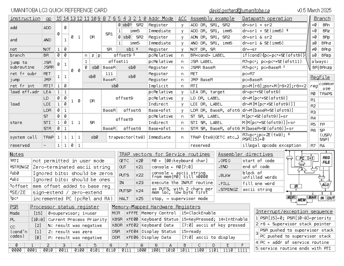 Ensemble Methods in ML: Understanding Bagging, Boosting, and Voting ...