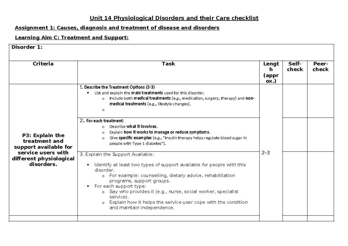 Unit 14 LAC Checklist: Physiological Disorders & Care Assessment - Studocu