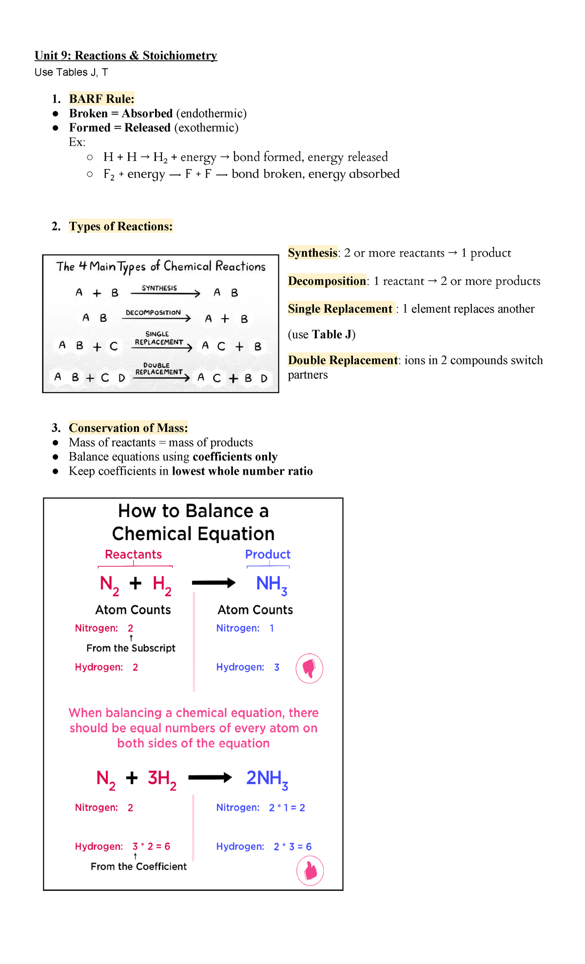 Unit 9: Reactions and Stoichiometry Overview & Key Concepts - Studocu