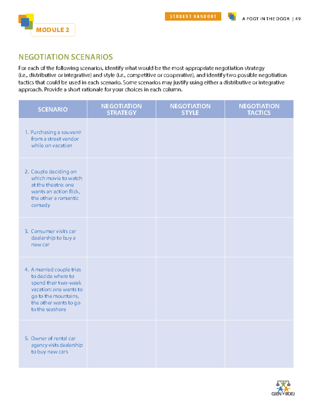 Negotiation Exercise Scenarios - A FOOT IN THE DOOR | 49 SCENARIO ...