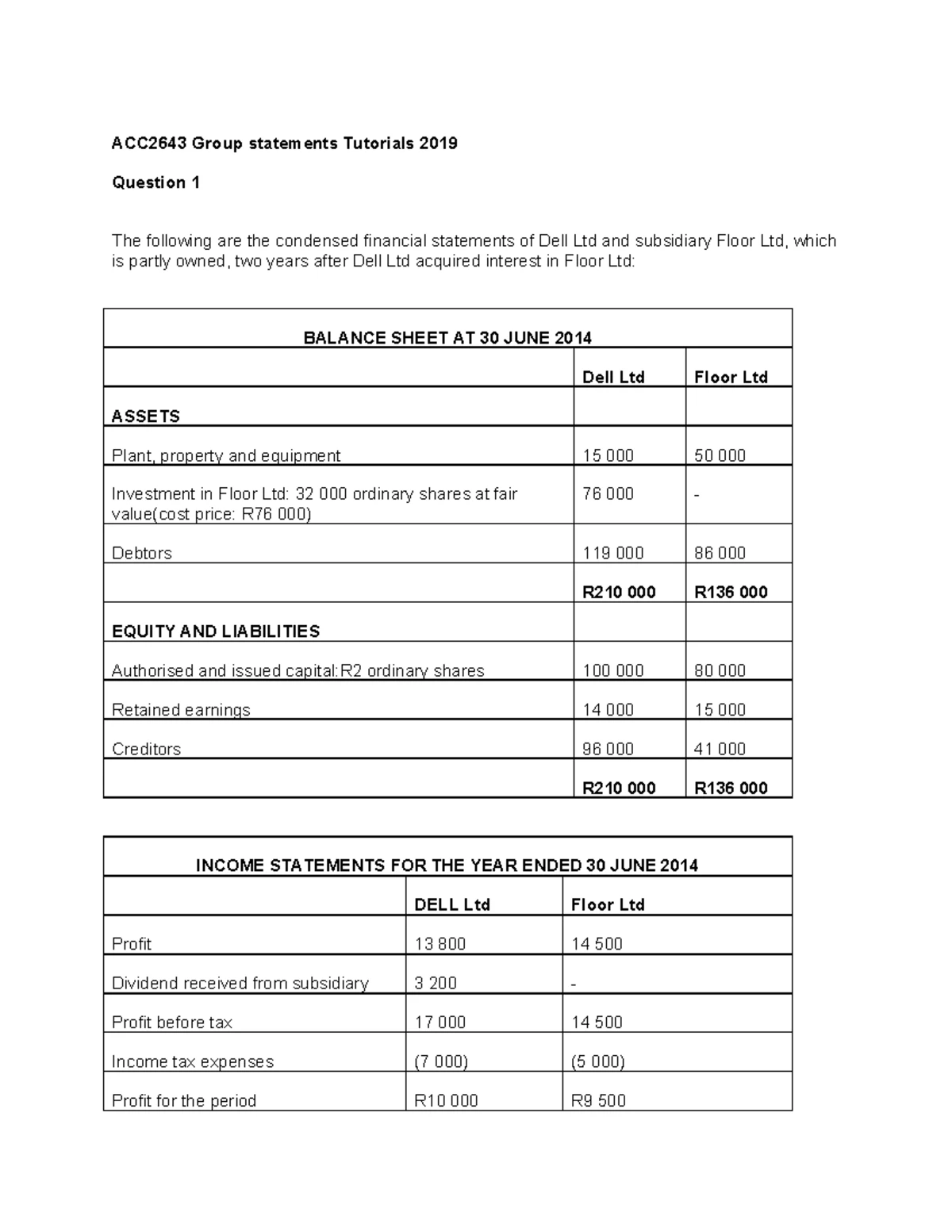 Week 6 Class notes, Activities and solutions IFRS 10 Consolidated group ...