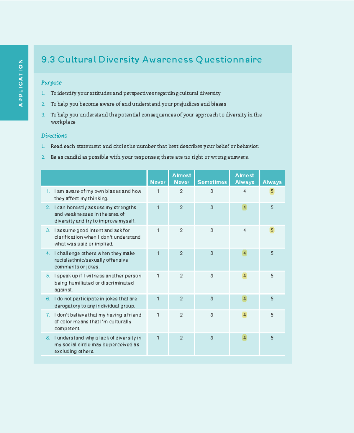 APPLI CAT I O N 9.3 Cultural Diversity Awareness Questionnaire - Studocu