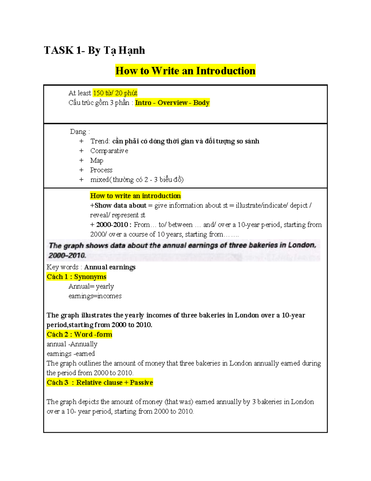 TASK 1: How to Write an Effective Introduction - Tips & Structure - Studocu