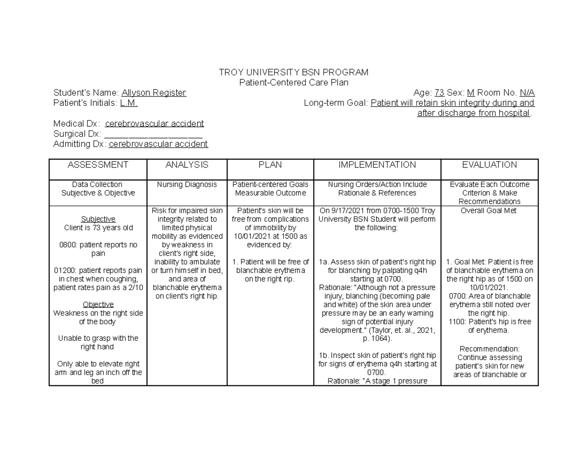 Risk for Impaired Skin Integrity Care Plan - TROY UNIVERSITY BSN - Smart Goals For Impaired Skin Integrity