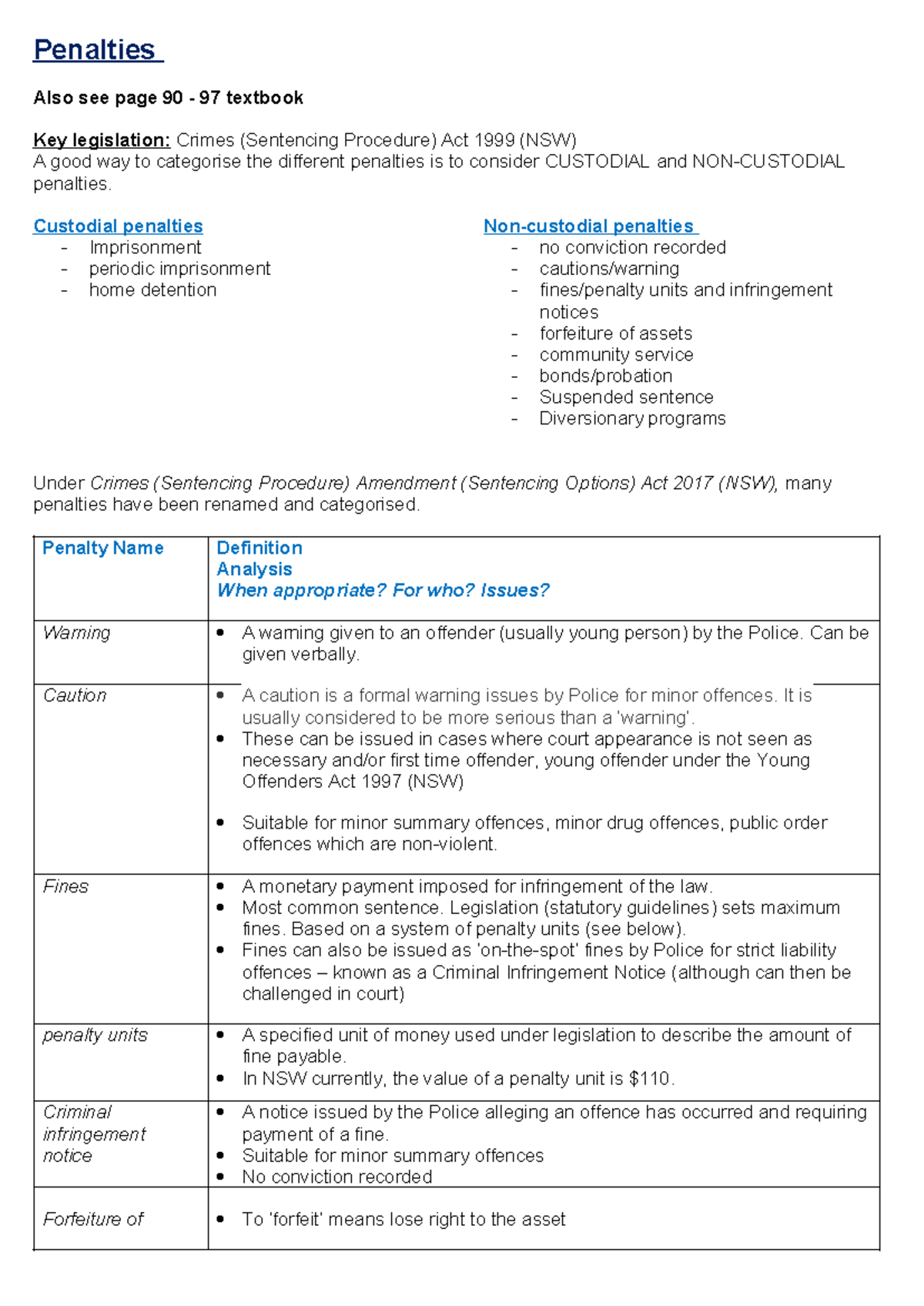 NSW Crimes (Sentencing Procedure) Act: Penalties Summary Guide - Studocu