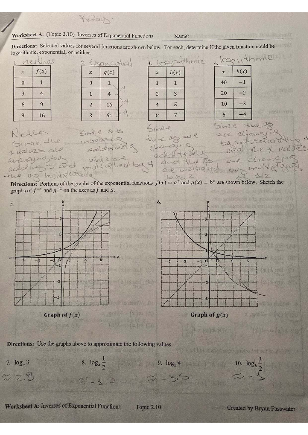 Inverse Of Exponential Function Worksheet