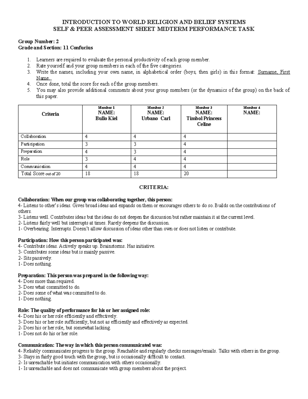 ITWR Midterm Performance Task: Self & Peer Assessment Sheet - Studocu