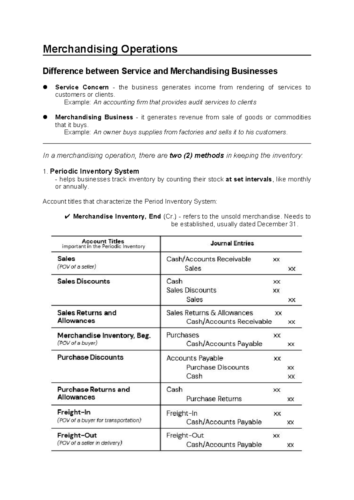 Merchandising Operations: Service vs. Merchandising Businesses ...