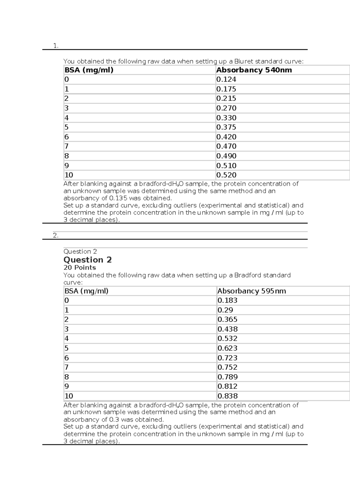 Fresh Look at Bcm 257 Practical 2 Biuret Bradford Standard Curves Analysis