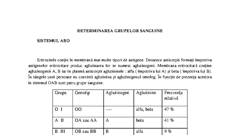 Determinarea grupelor sanguine în sistemul ABO și Rh - Studocu