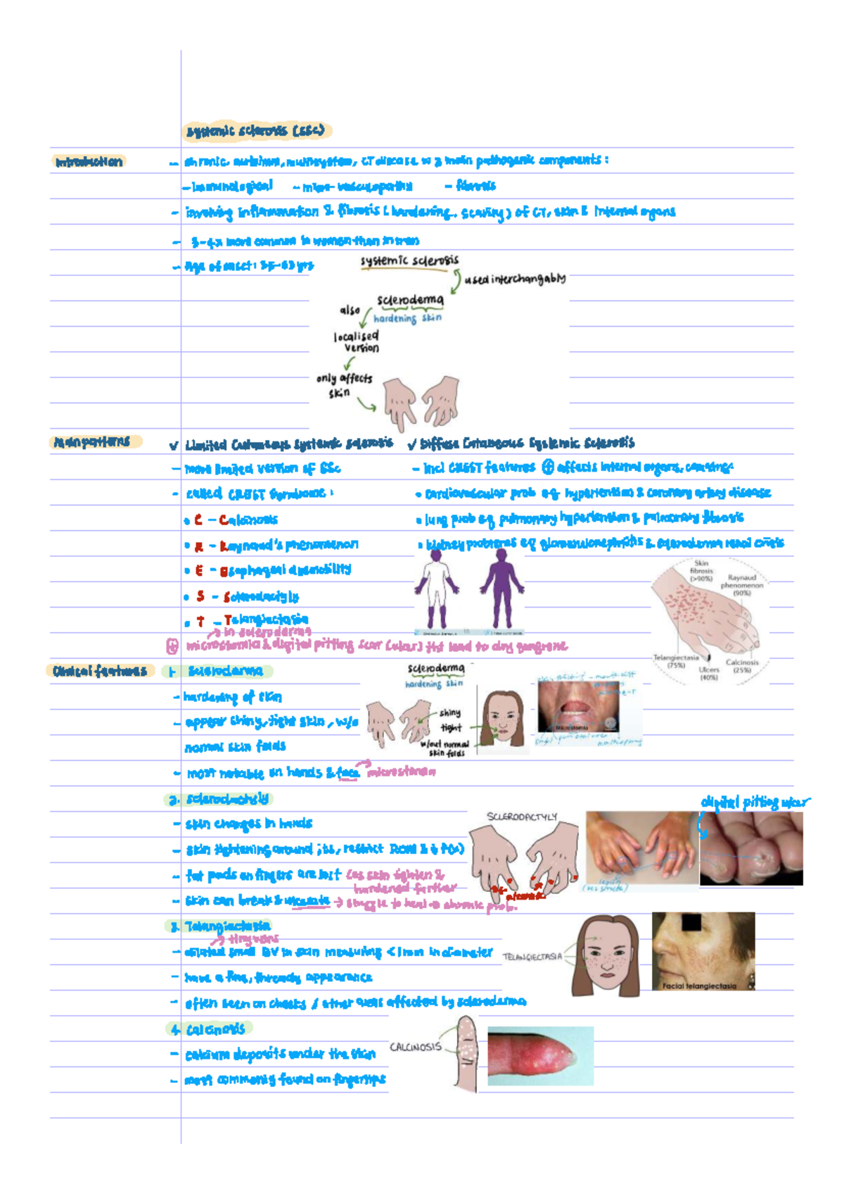 CTD - Systemic Sclerosis: Pathogenesis, Clinical Features, and ...