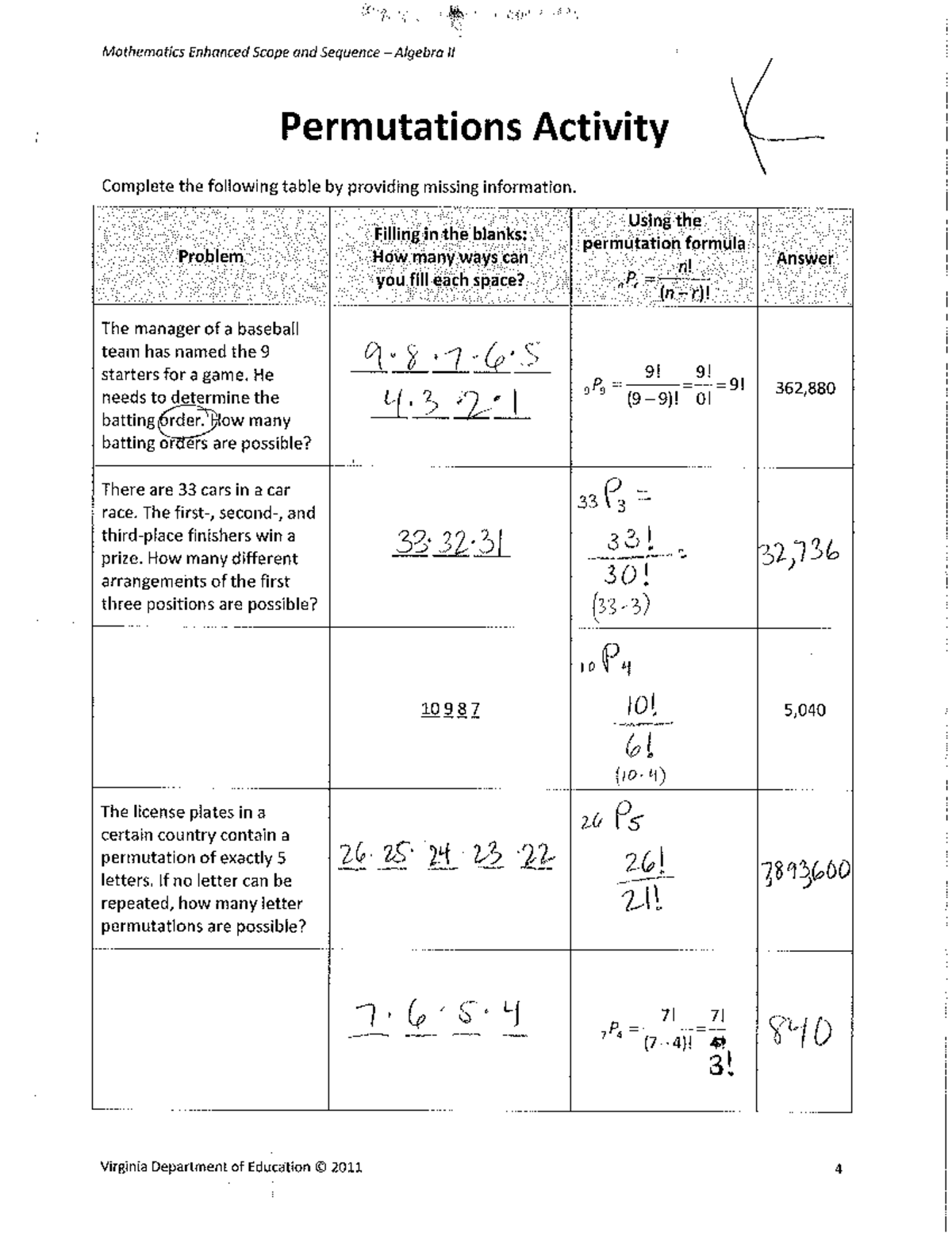 Algebra II Permutations & Combinations Activity Key (Math 101) - Studocu