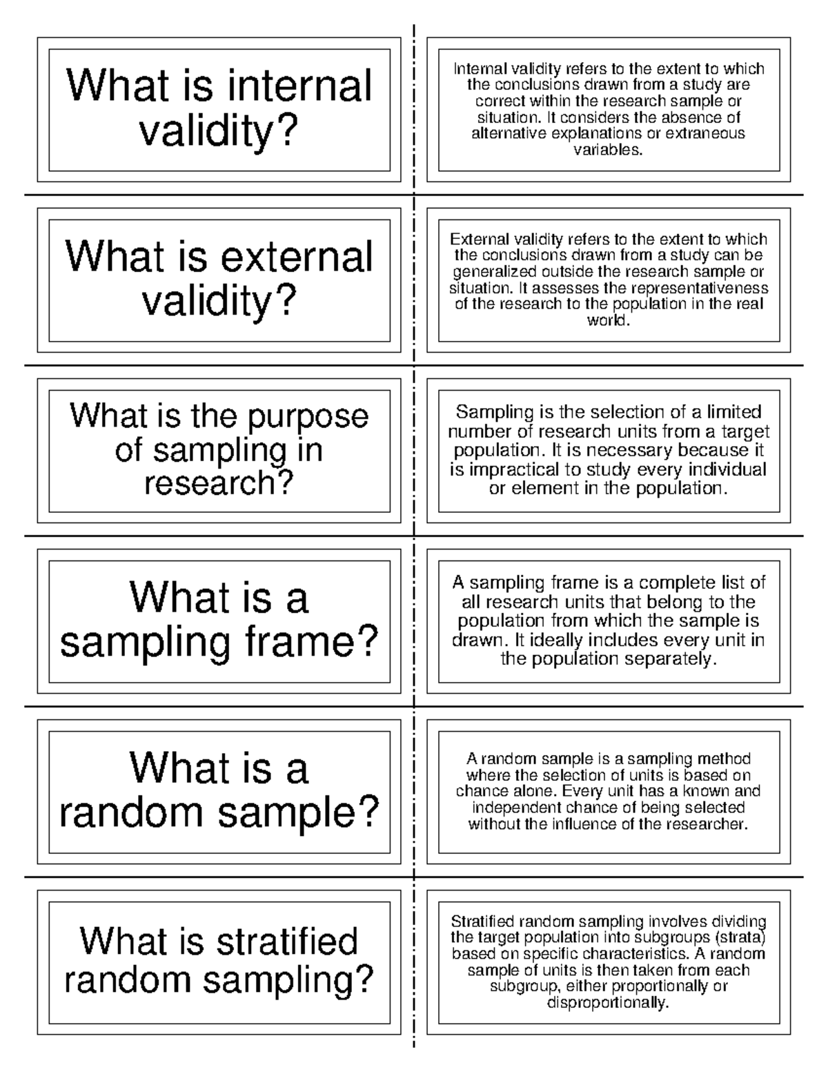 Lecture 6: Understanding Internal & External Validity in Research ...