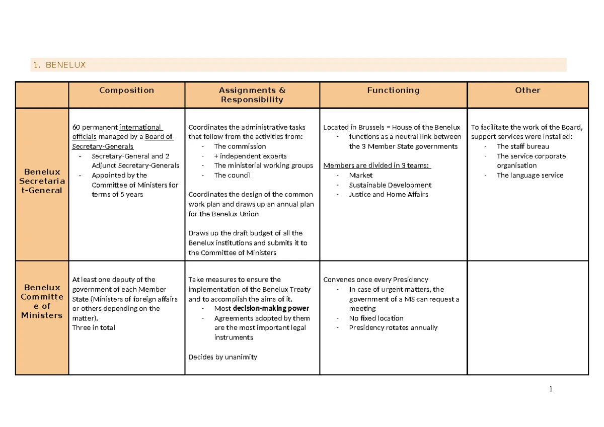 Schengen Area Overview: Lifting Border Controls and EU Integration ...