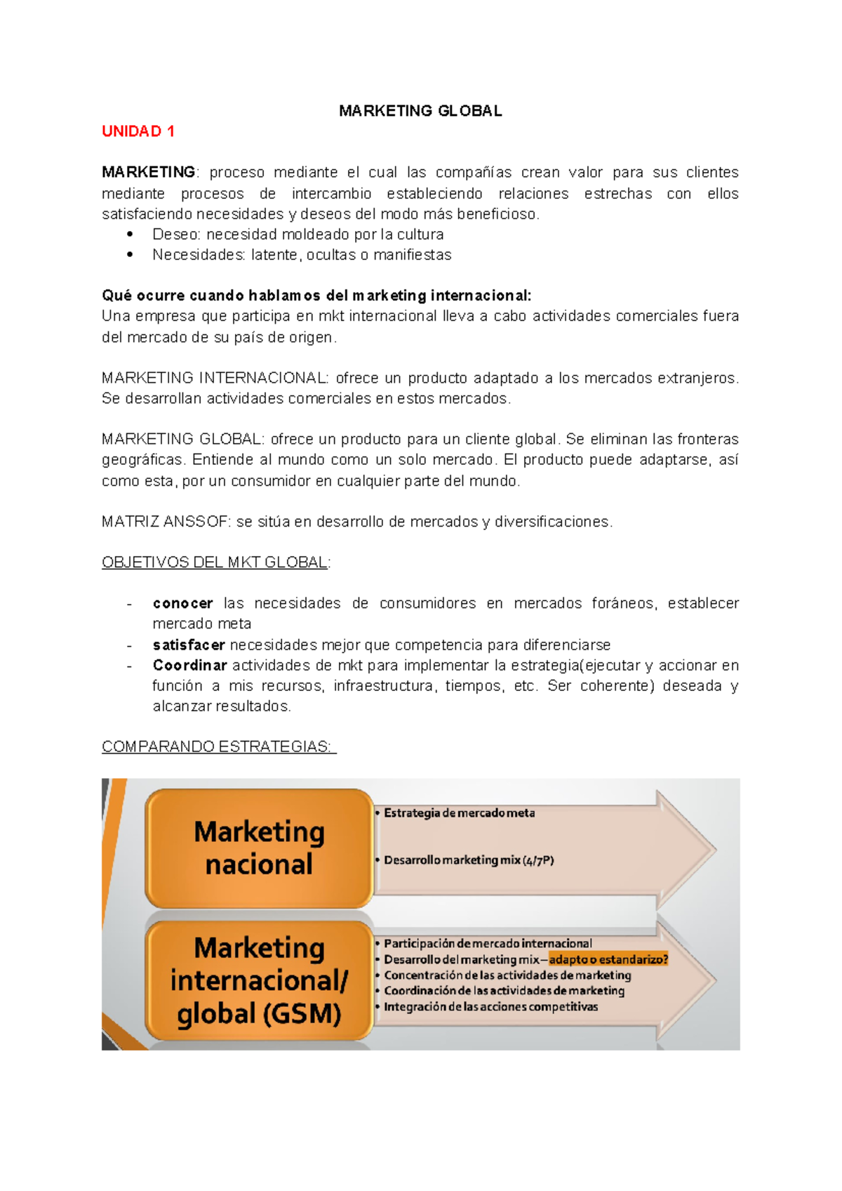 Marketing Global Resumen Final - Curso MKT 101 - Studocu