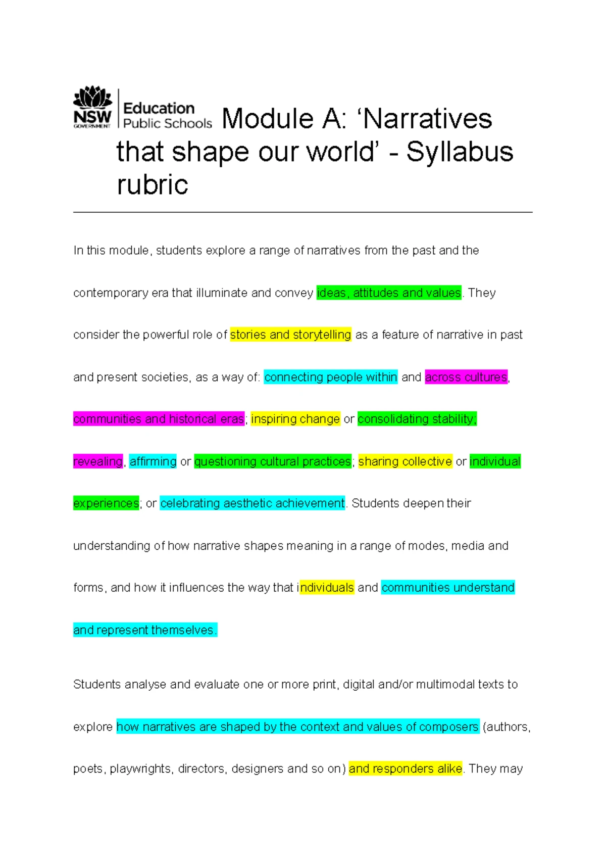 Comprehension 1: Analyzing Women's Struggles and Symbolism in Refugee ...