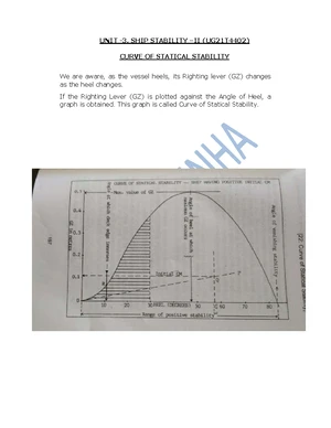 UNIT 9 Derivation of Ship Stability Formulae (UG21T4402) - Studocu