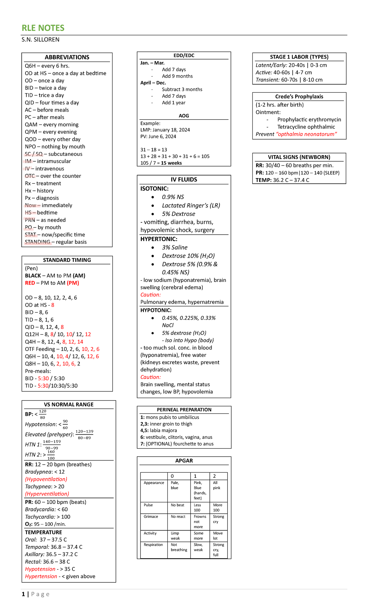 RLE- Notes: Essential Information for Clinical Duty - Studocu