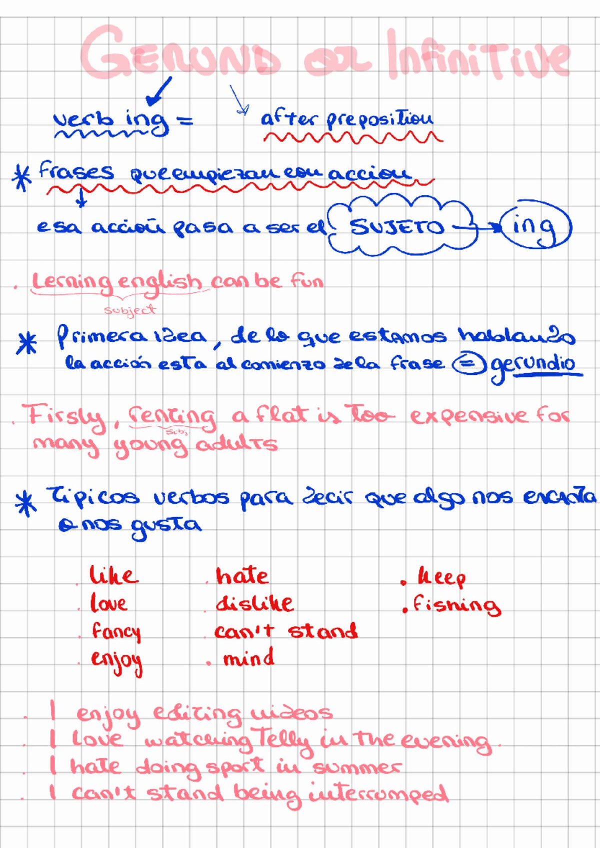 GER 12EA: Gerunds and Infinitives - Understanding Usage and Examples ...