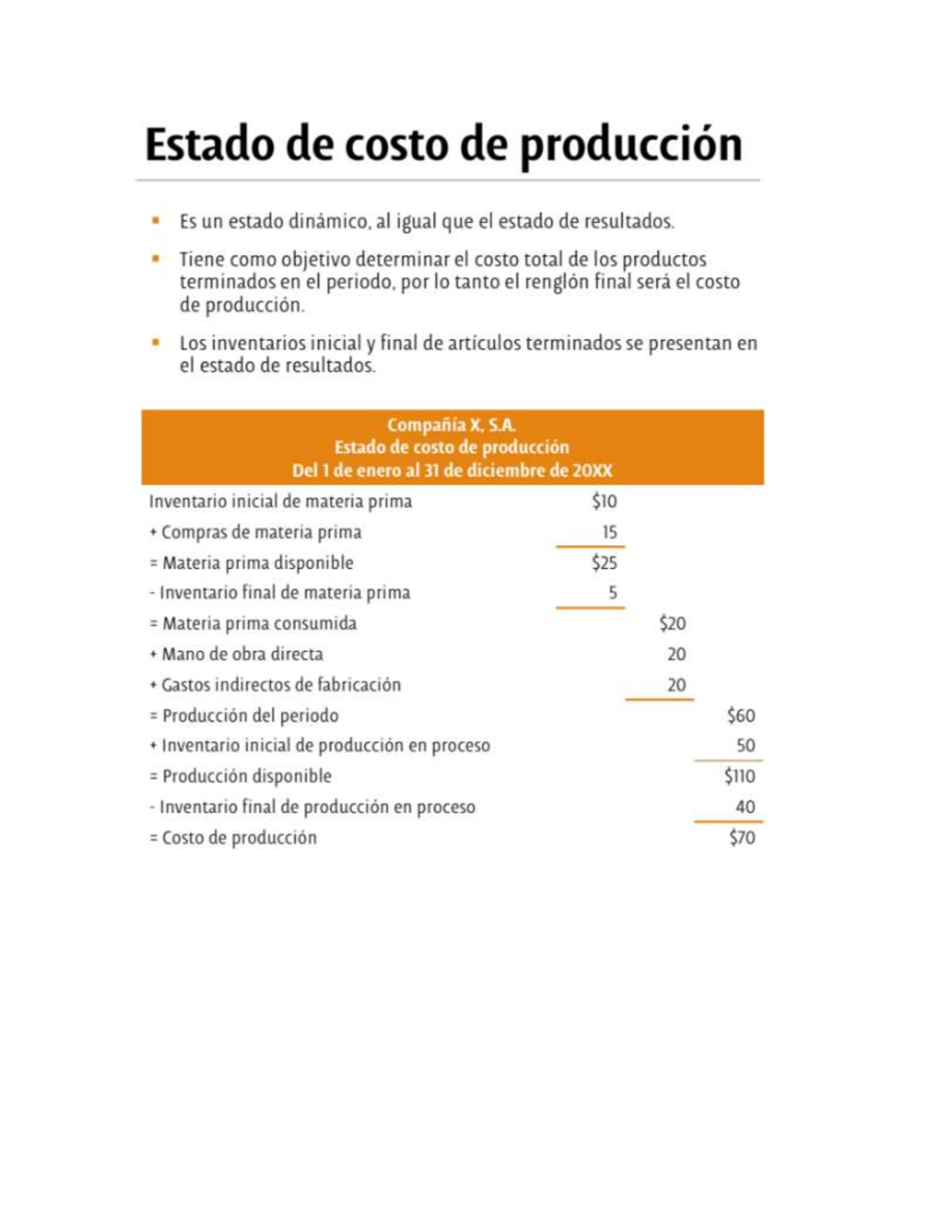 Argos Y Burgos - Ejercicio del segundo parcial - Contabilidad De Costos ...