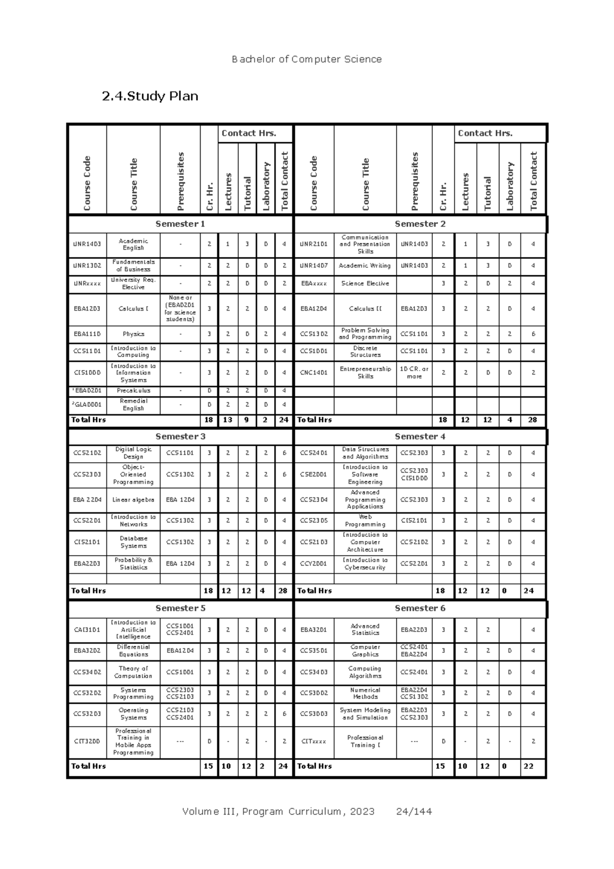 CS June 2024 - study plan - Bachelor of Computer Science Volume III ...