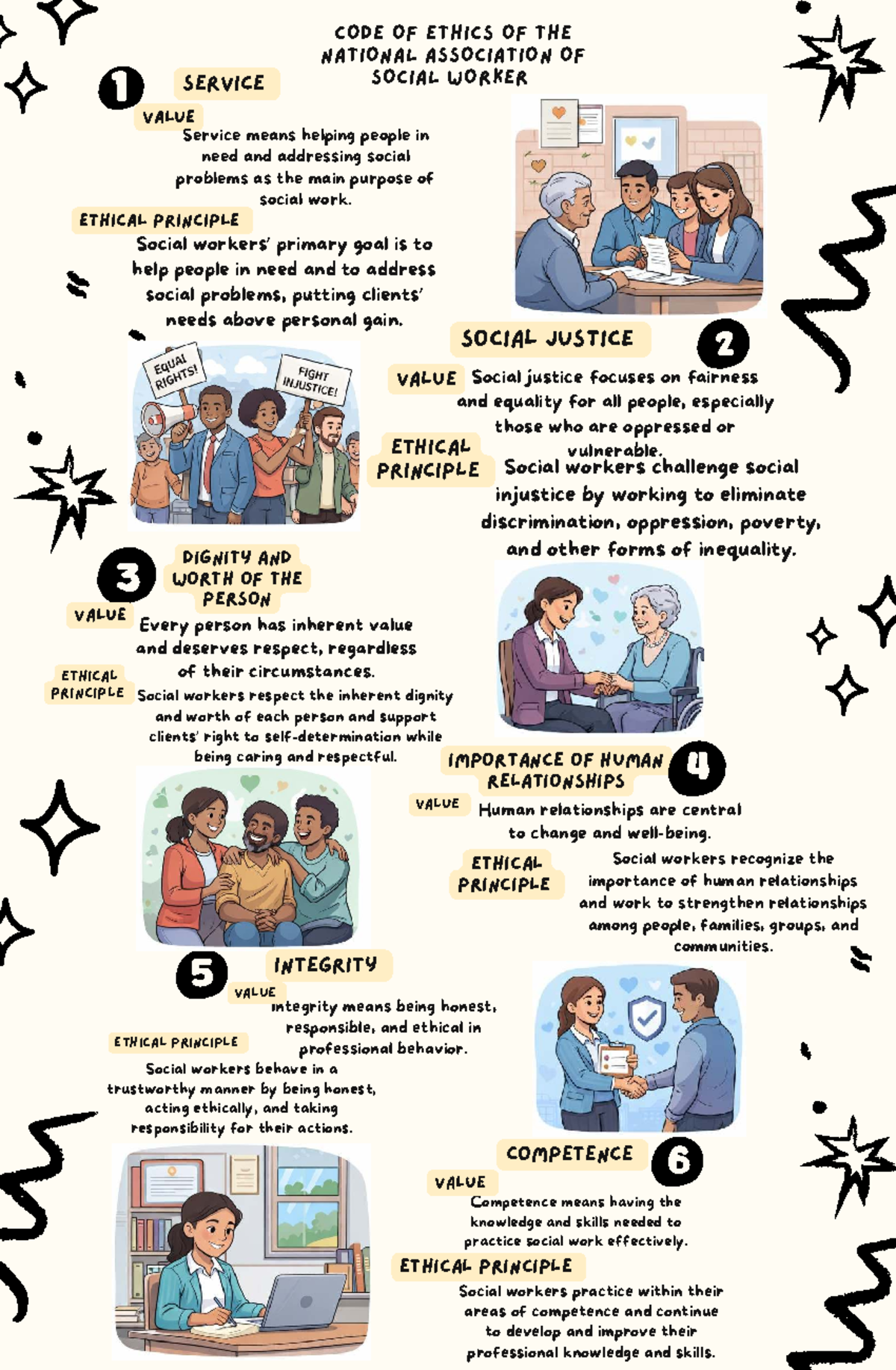Ethics in Social Work: Principles & Values (SW 101) - Studocu