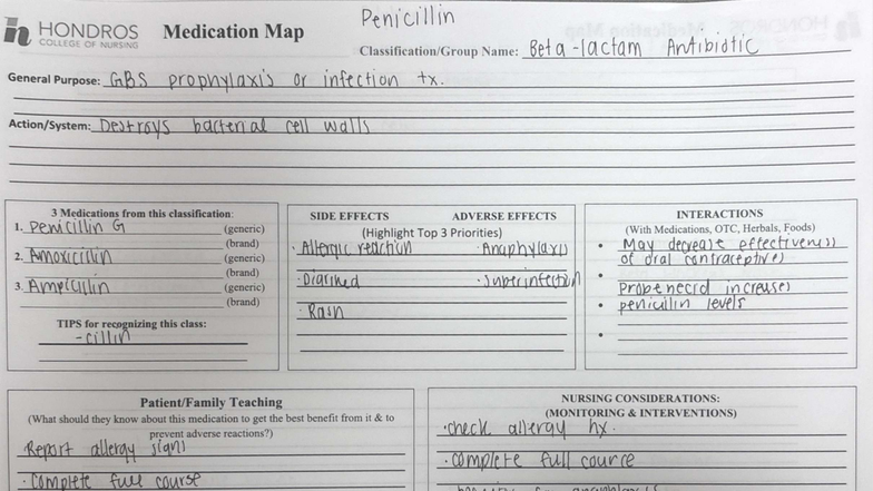 HONDROS Medication Map: Week 3 Medications Overview for Nursing ...