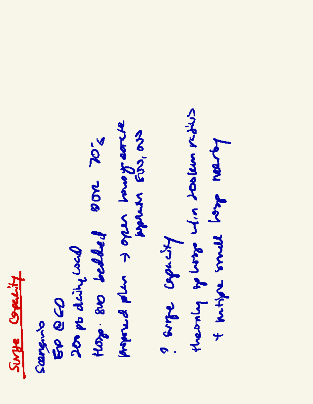Surge Capacity 2: Class Notes on Emergency Department Challenges - Studocu