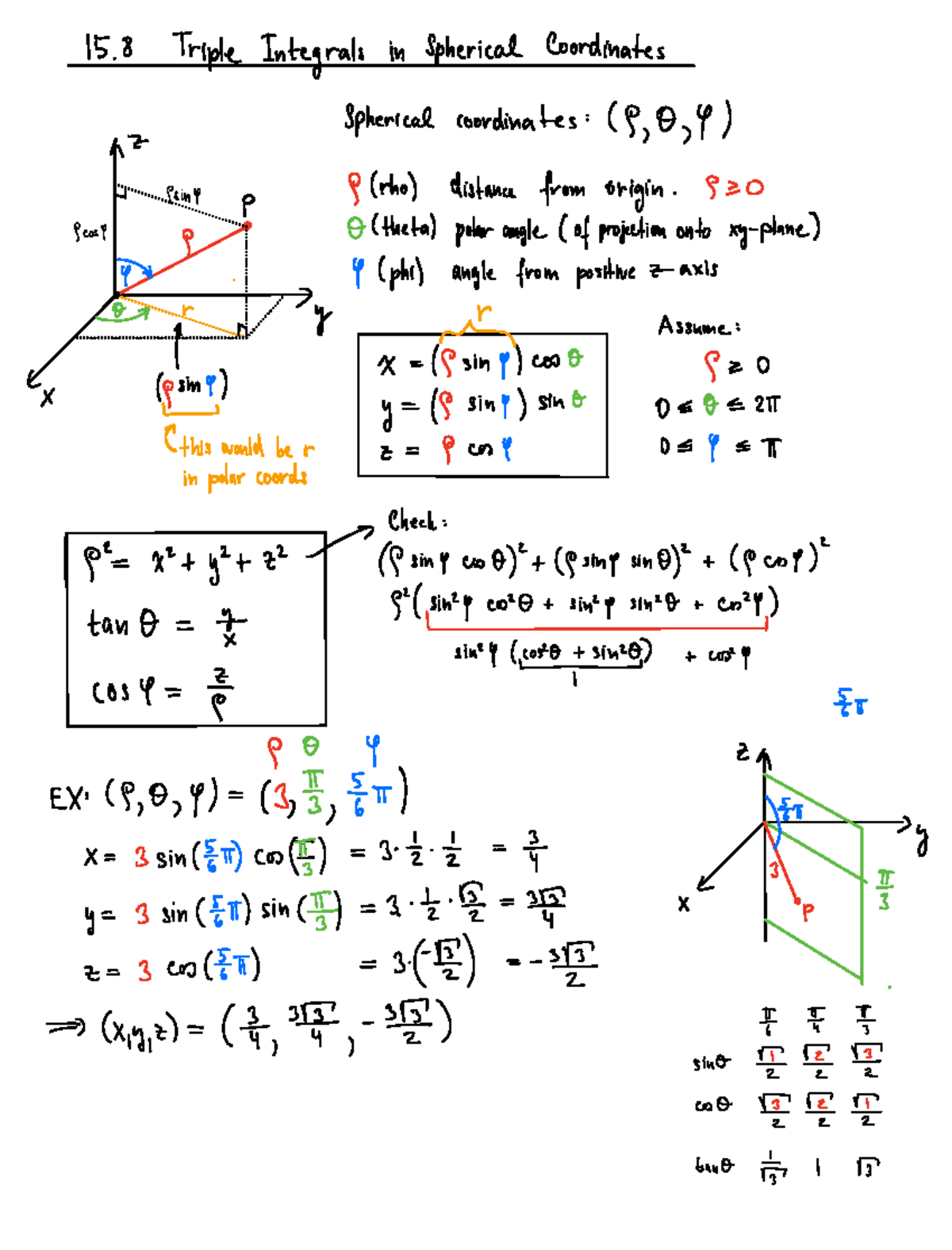 15.8 Triple Integrals in Spherical Coordinates - Study Notes - Studocu