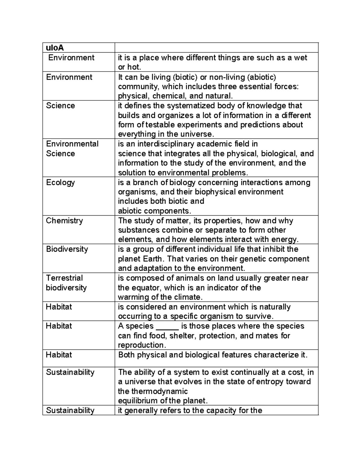 ES 101 Final Exam Reviewer: Key Concepts and Terminology - Studocu