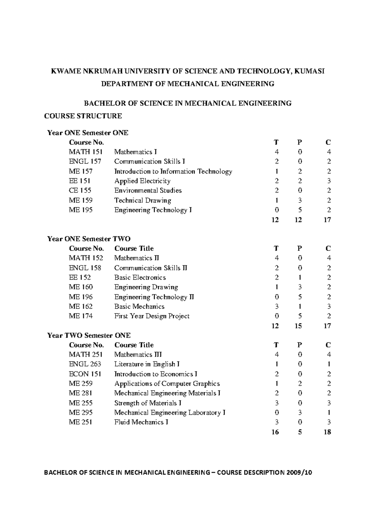 MECH 101 Course Outline: BSc in Mechanical Engineering Structure - Studocu