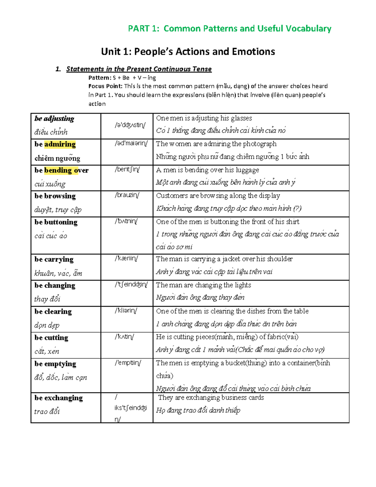 TU VUNG PART 1 - english - Unit 1: People’s Actions and Emotions 1 ...