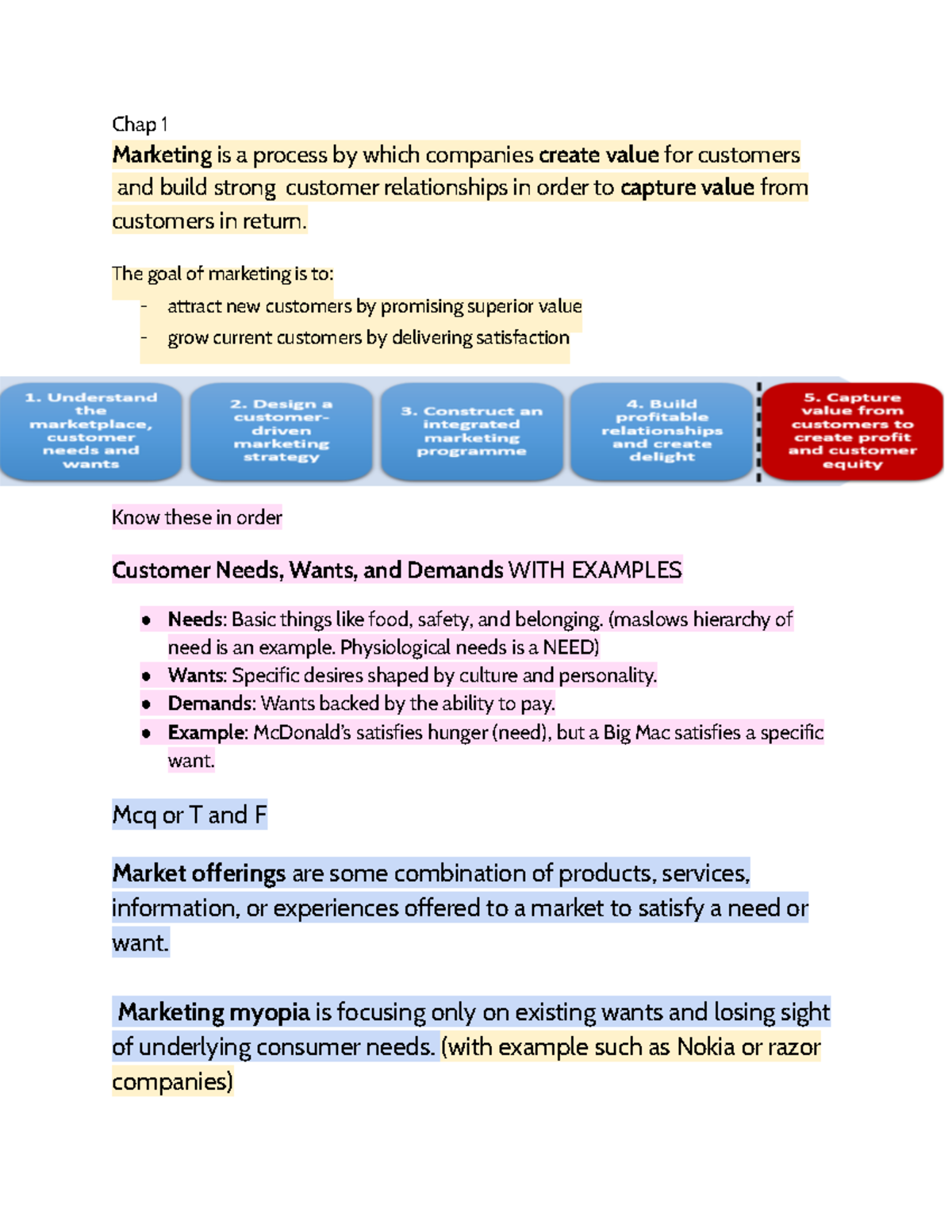 Mid 1 Summary - notes of chapter 1 - Chap 1 Marketing is a process by ...