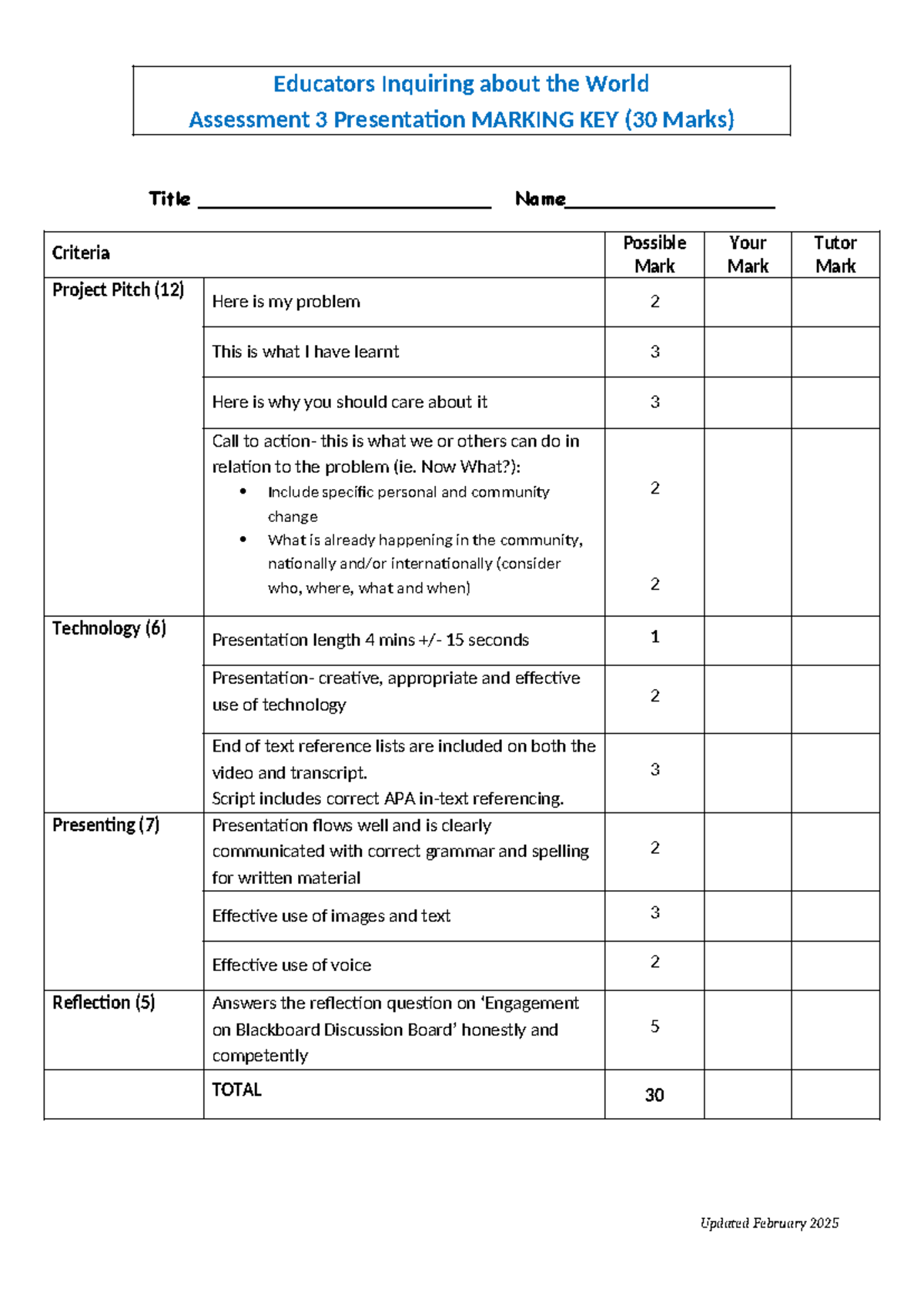 2025 Eiatw A3 Presentation Marking Key (30 Marks) and Criteria - Studocu
