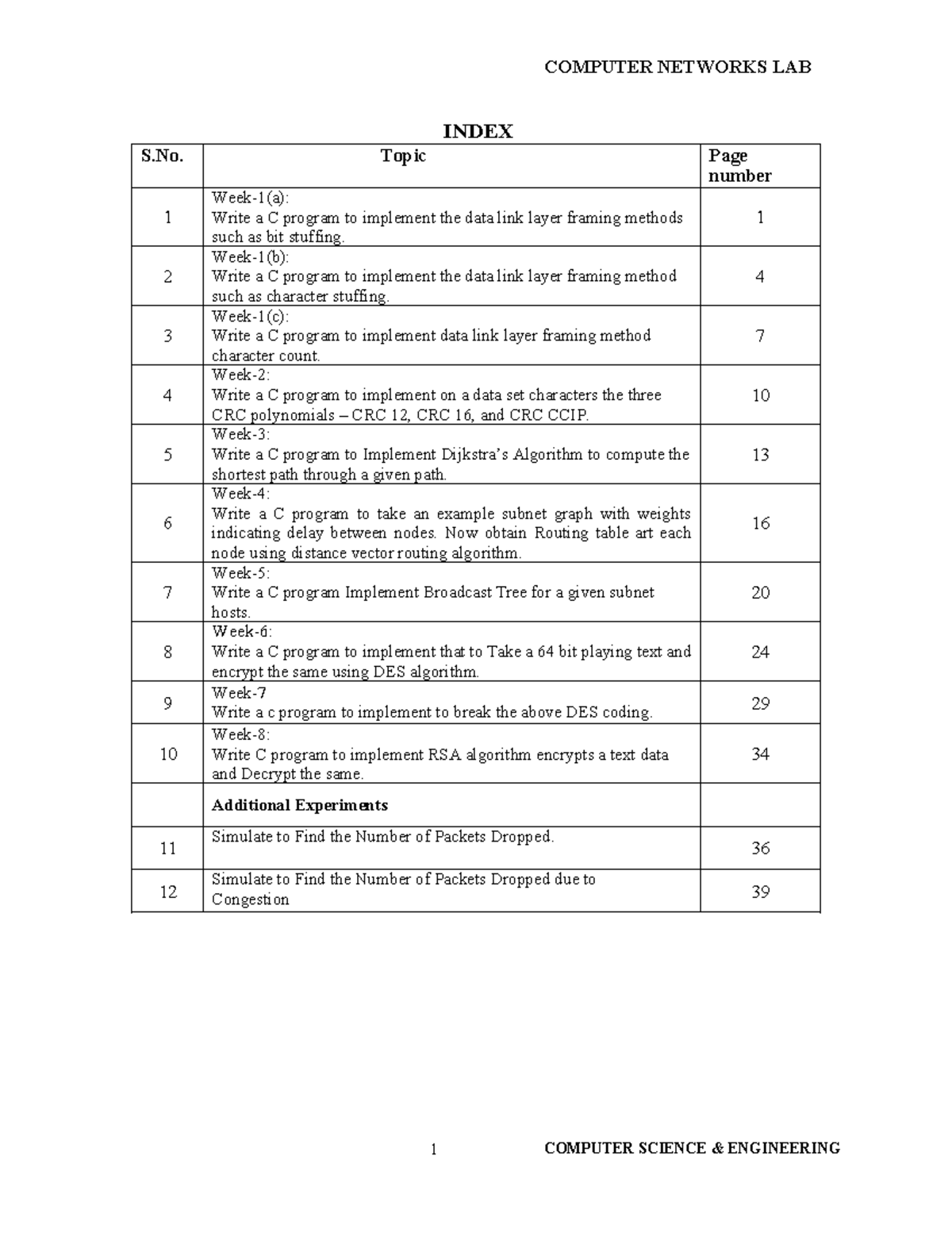 CN Lab Manual: Data Link Layer Framing & Routing Algorithms - Studocu