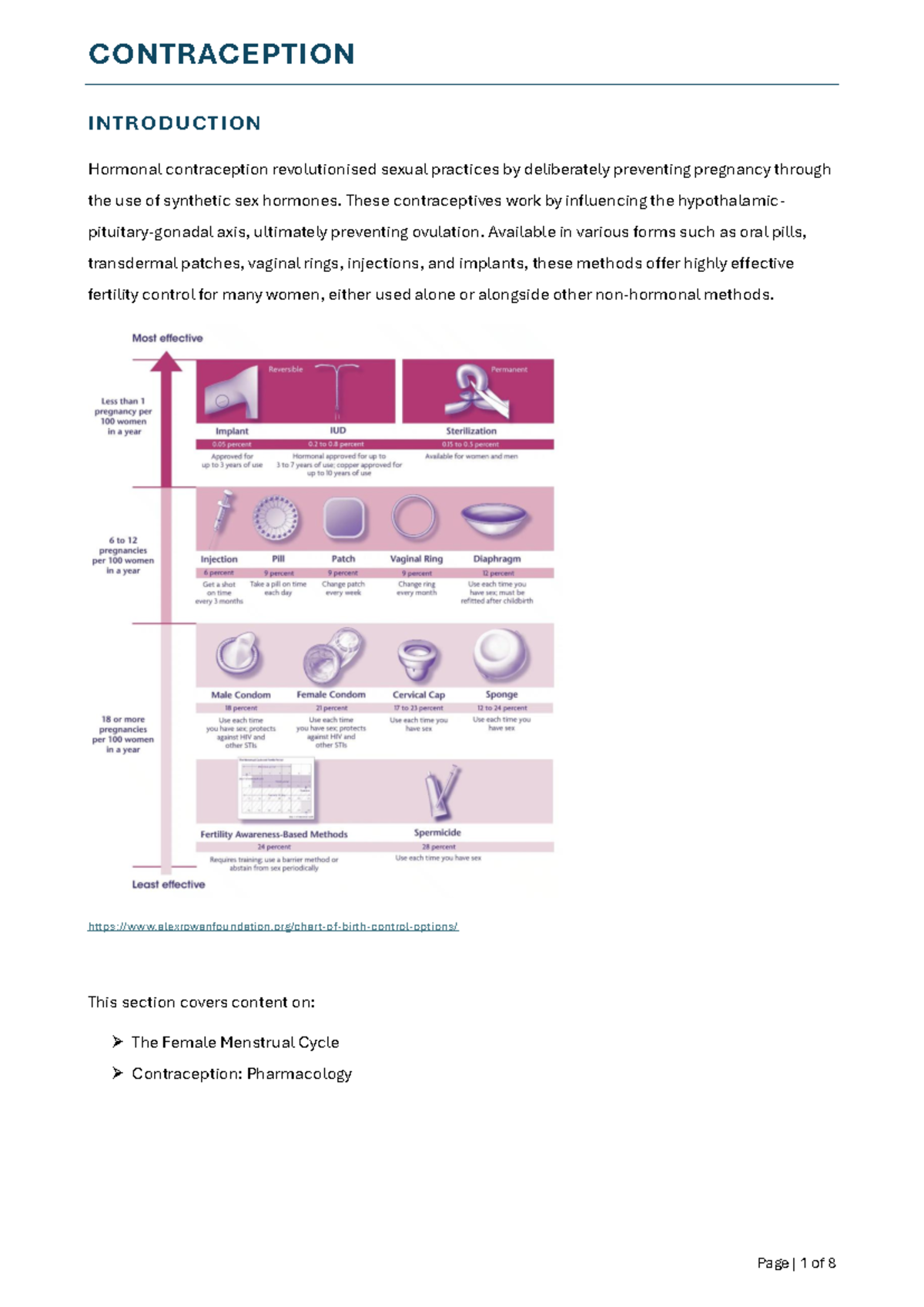04.01 Contraception: Hormonal Methods & Menstrual Cycle Overview - Studocu