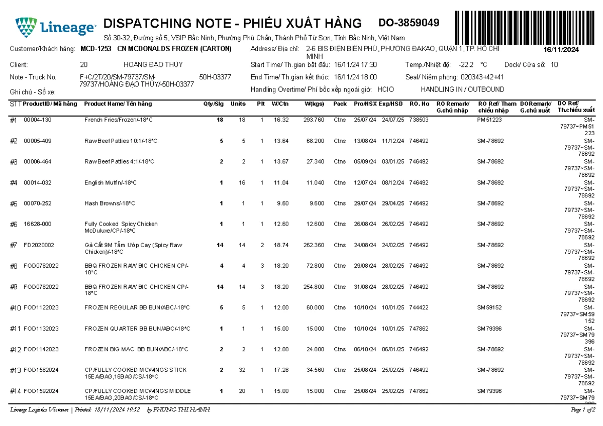 Dispatching Note Details for MCD-1254 on 16/11/24 - Studocu