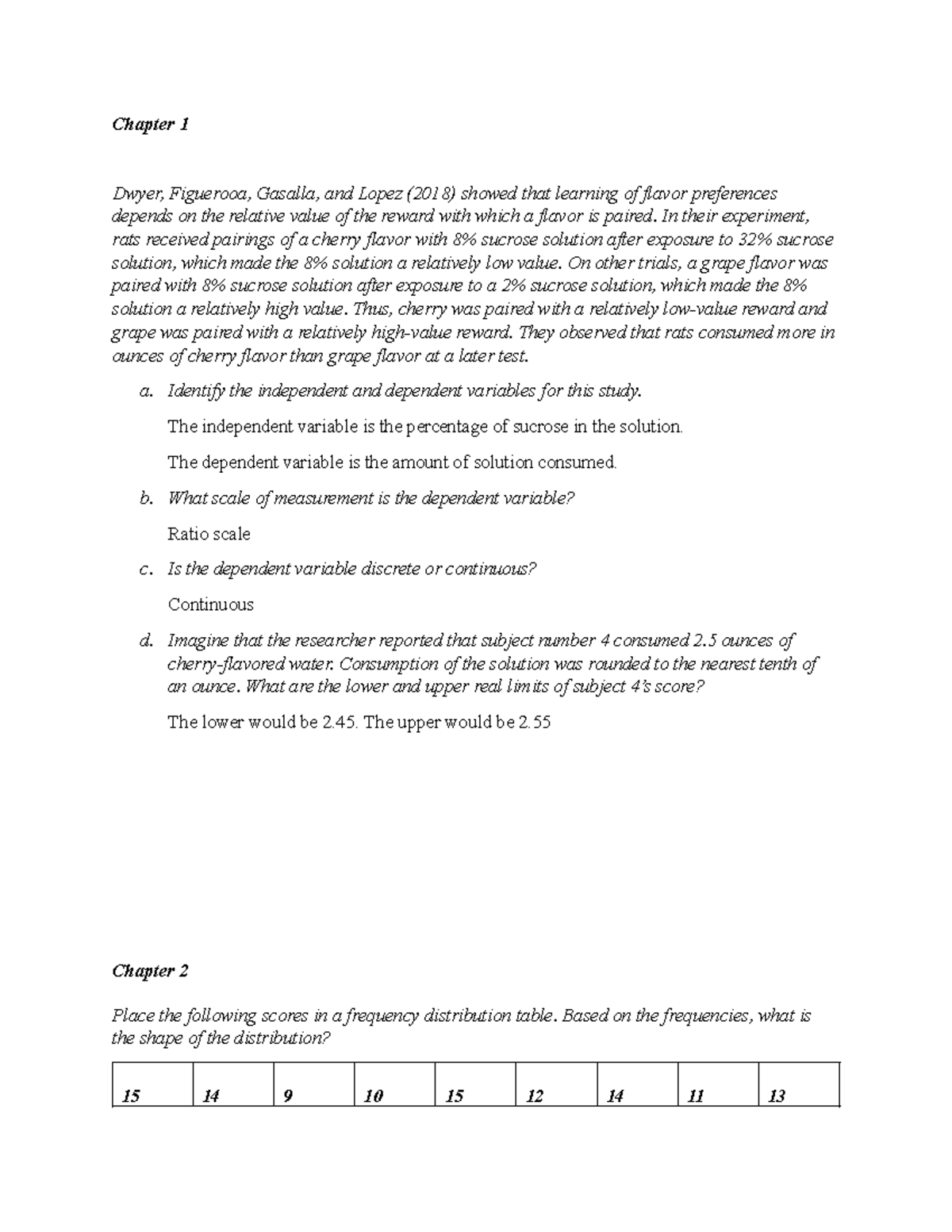 Assignment 1: Analysis of Flavor Preference Learning and Data ...