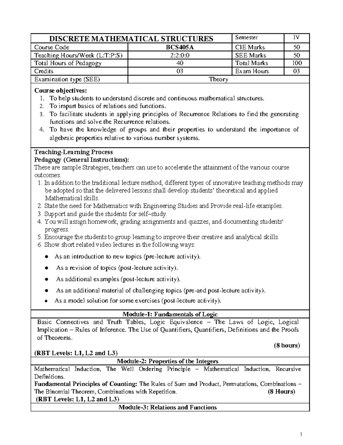 BETCK105I set1 QB solutions updated - Page 01 of 30 Sai Vidya Institute ...