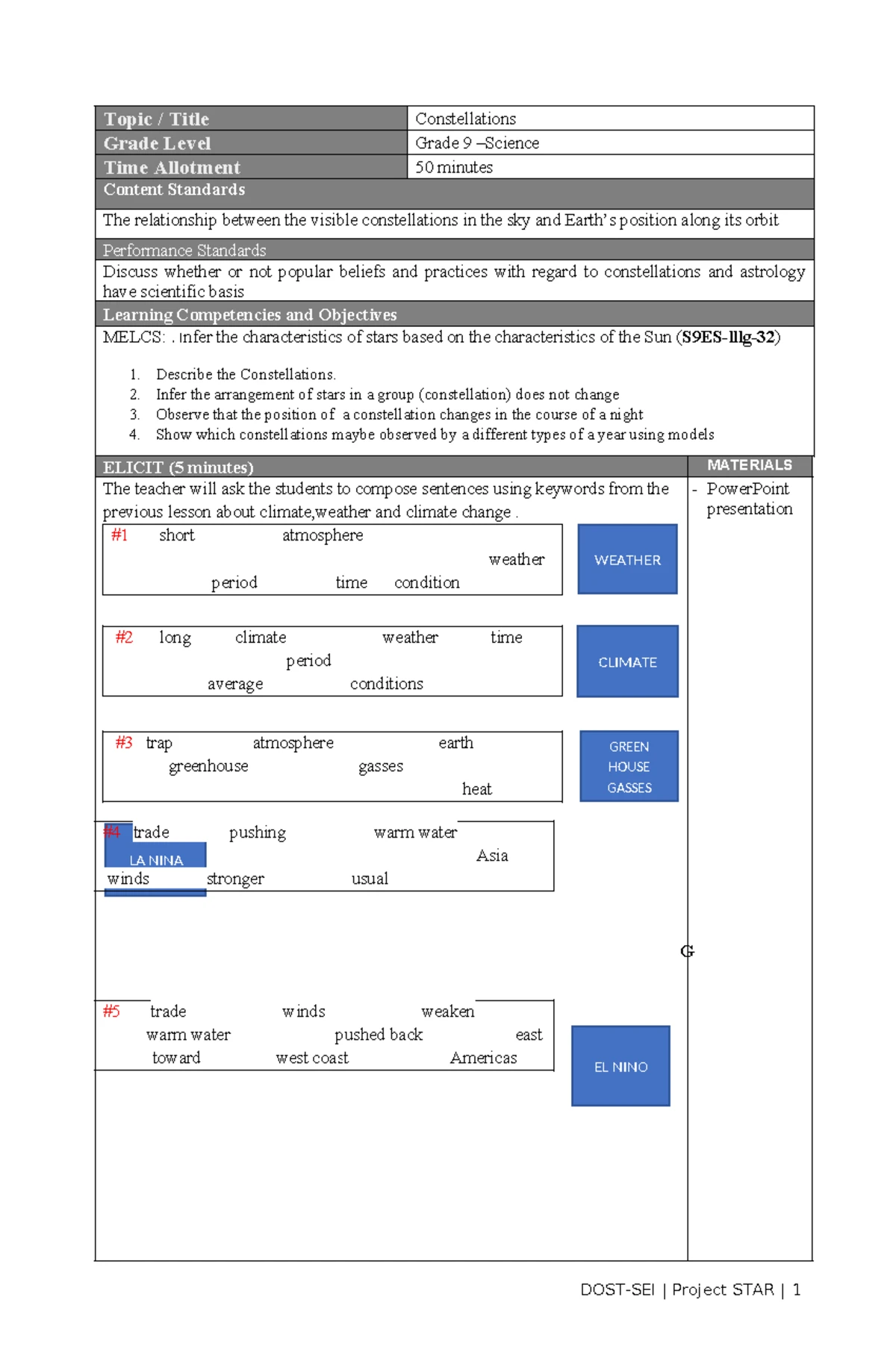LE- Constellations - Final Exam Guide for Grade 9 Science - Studocu