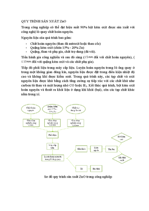 [Solved] Xu hng phn tn cc quyn ra quyt nh trong mt c cu t chc Khi nim ...