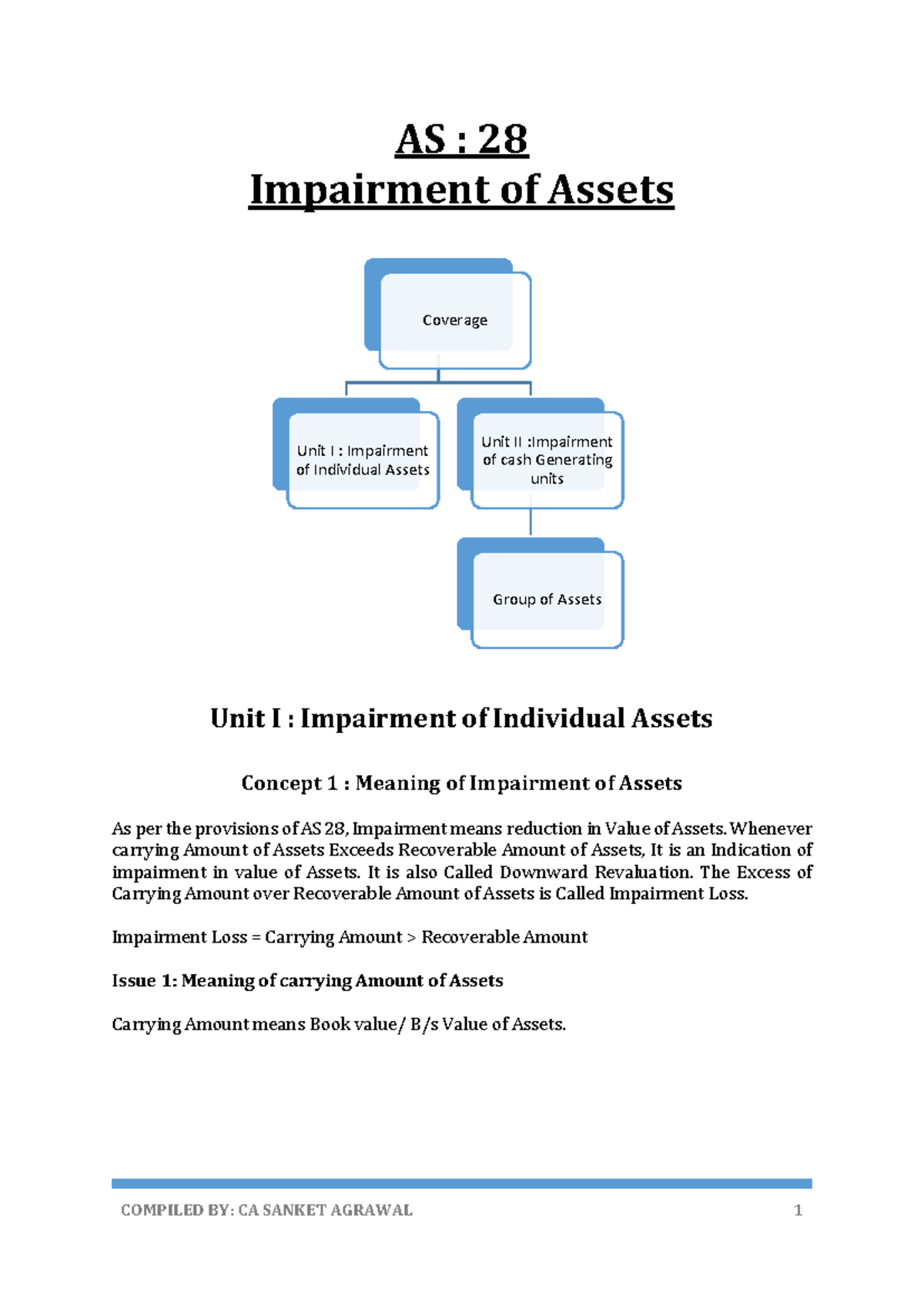 AS 28 Impairment of Assets: Comprehensive Study Notes - Studocu