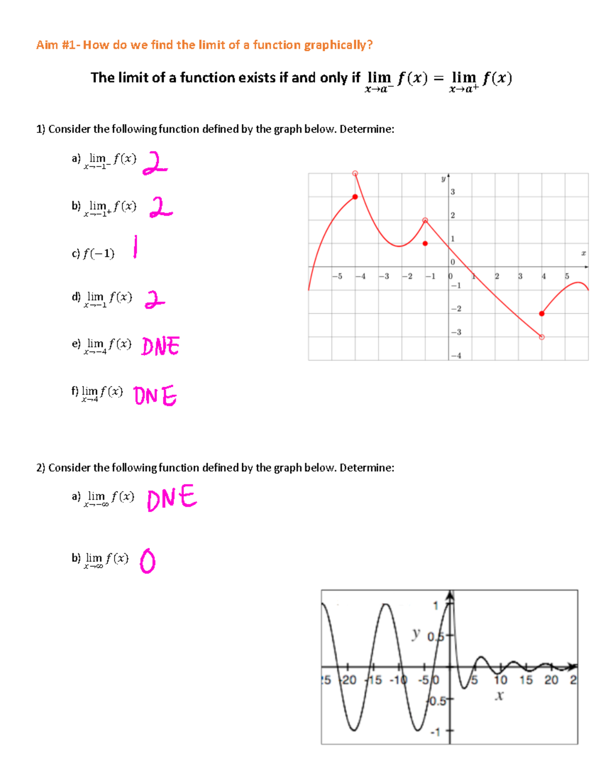 01 Limits Graphically - Calculus Study Guide - Studocu