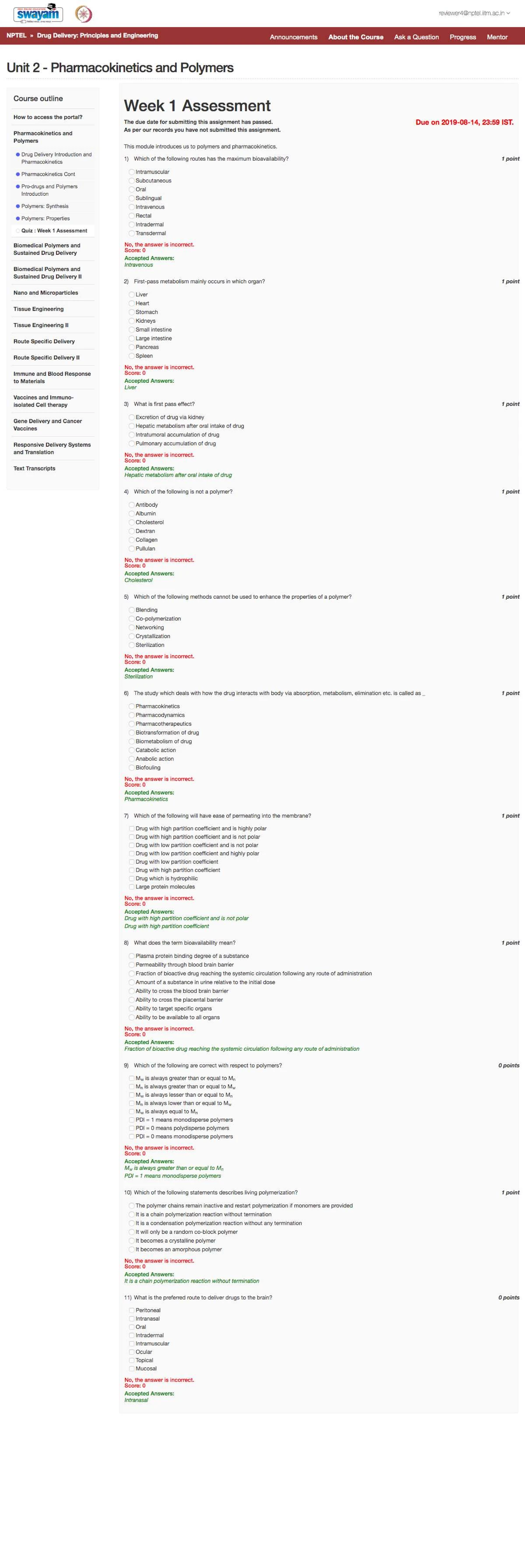 Week 02 Assignment 02 - NOTES OF NDDS - swayam iitm.ac NPTEL Drug ...