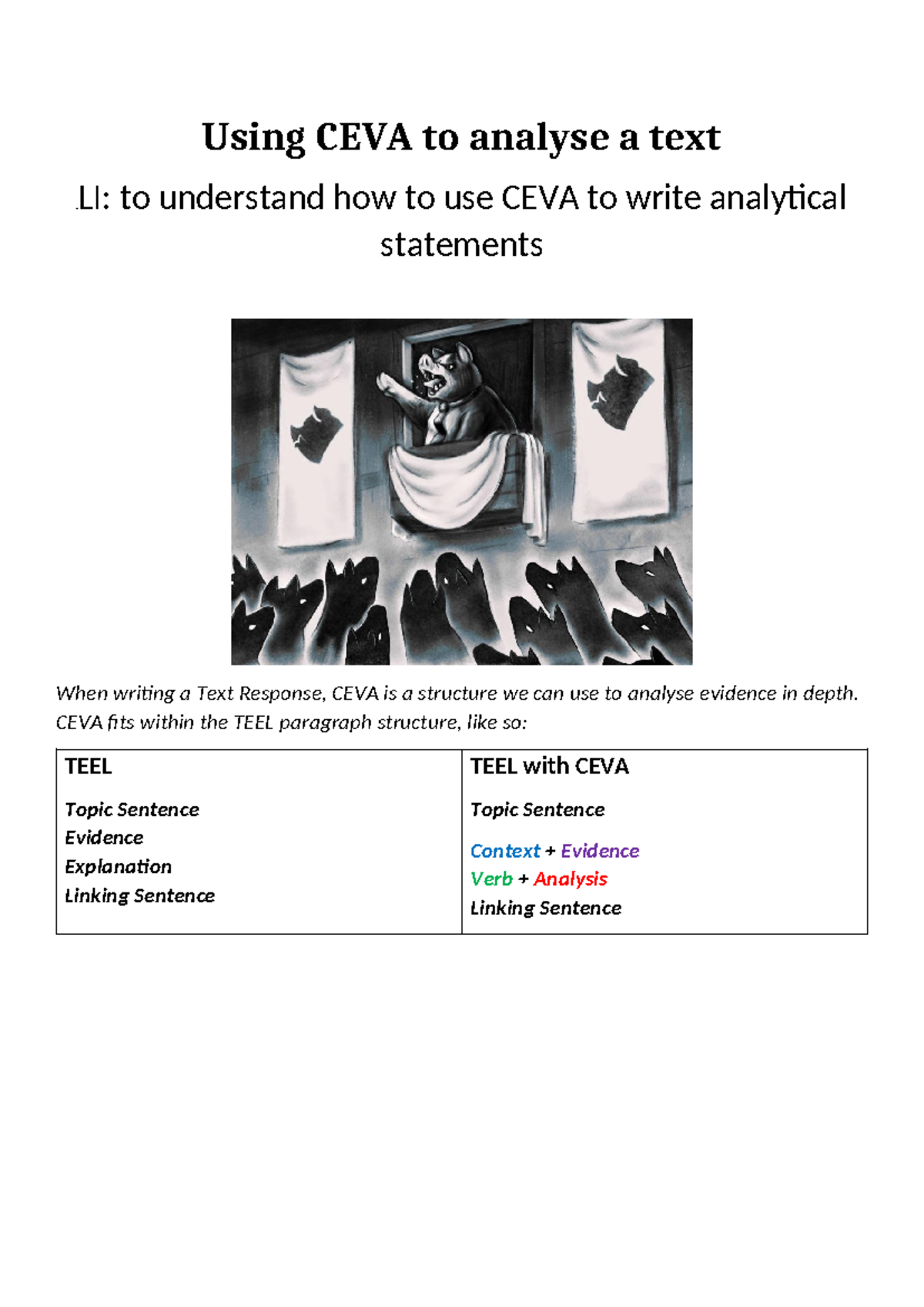 CEVA Paragraph Writing Structure Practice - LI: Analytical Text ...