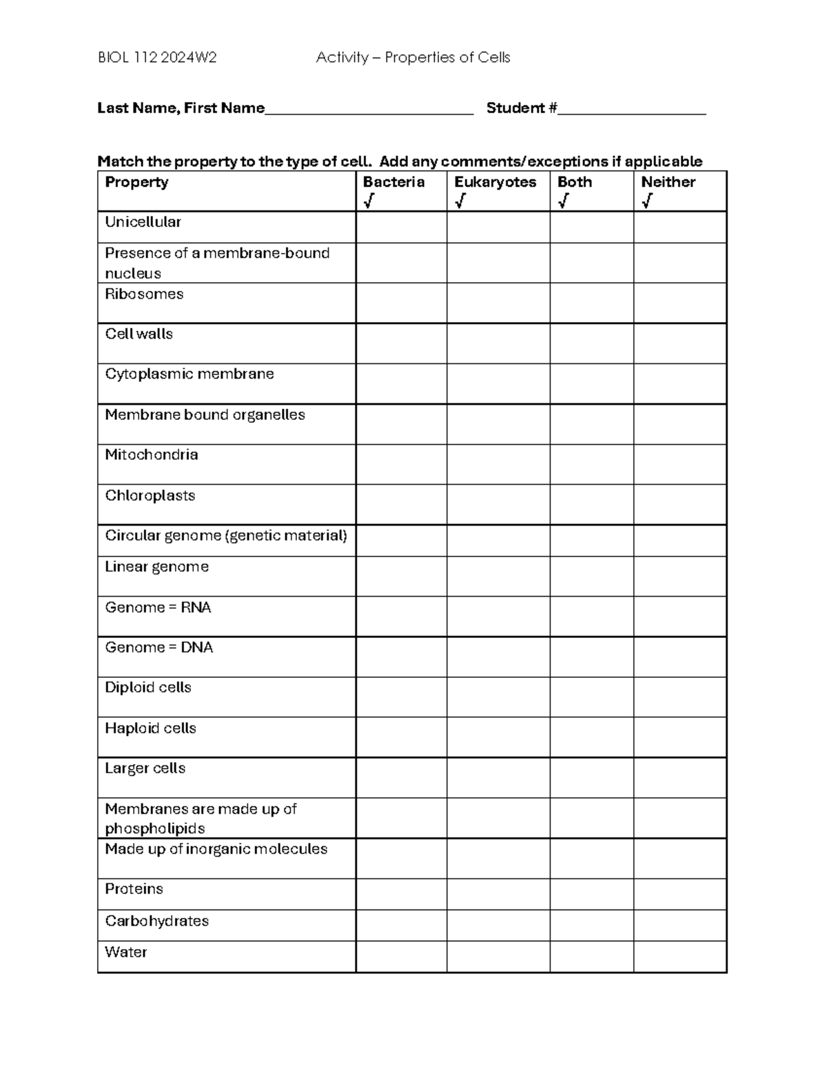Bacteria vs eukaryotes worksheet - BIOL 112 2024W2 Activity ...