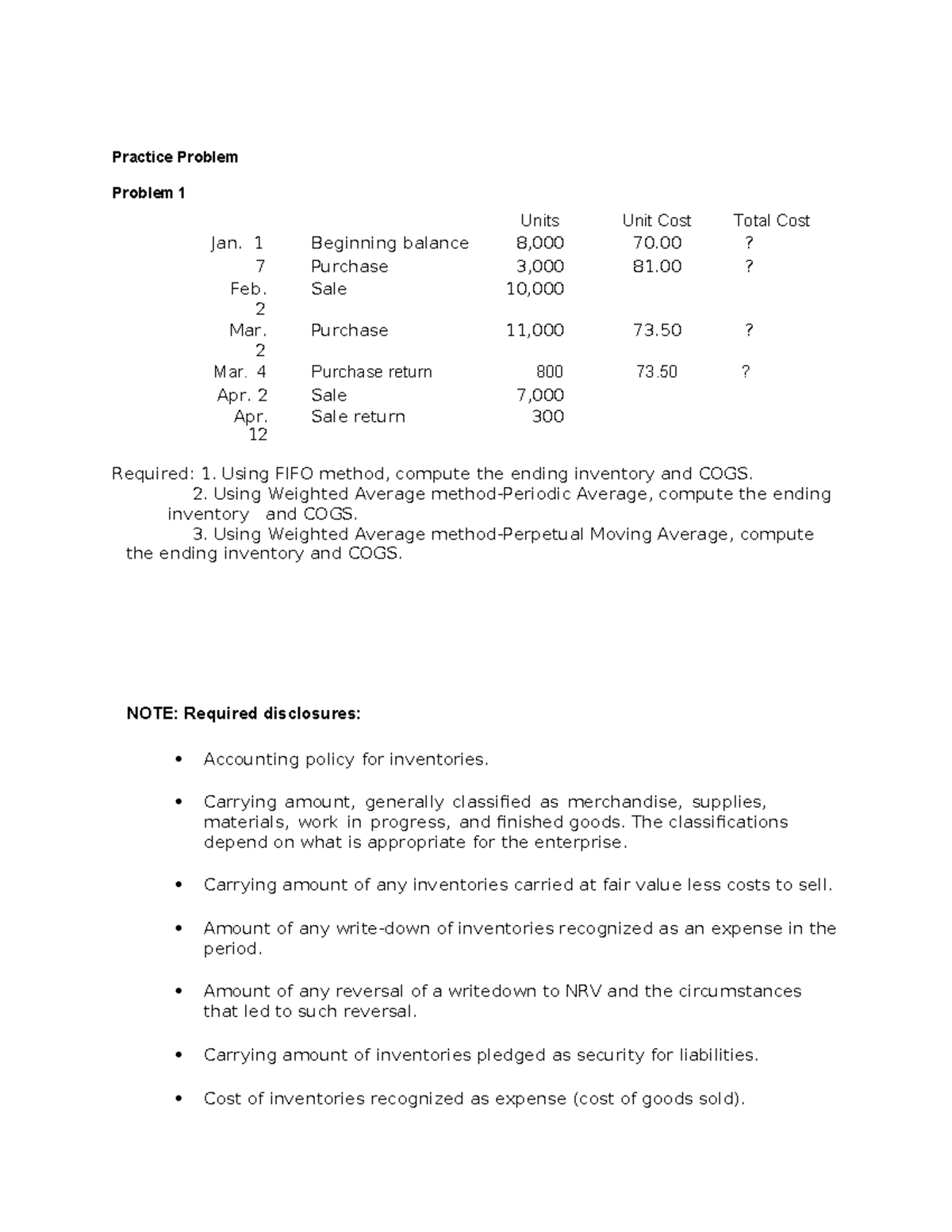 FIFO and Weighted Average Methods for PAS 2 Inventory Practice Problems ...