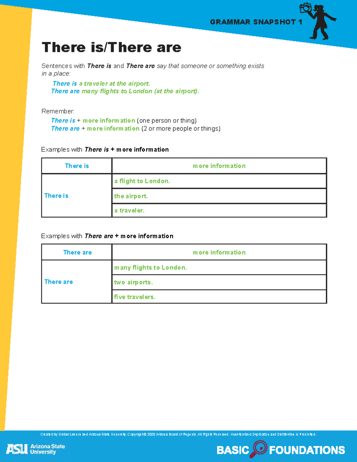 U3 Grammar Snapshot 1: Understanding 'There is' and 'There are' - Studocu