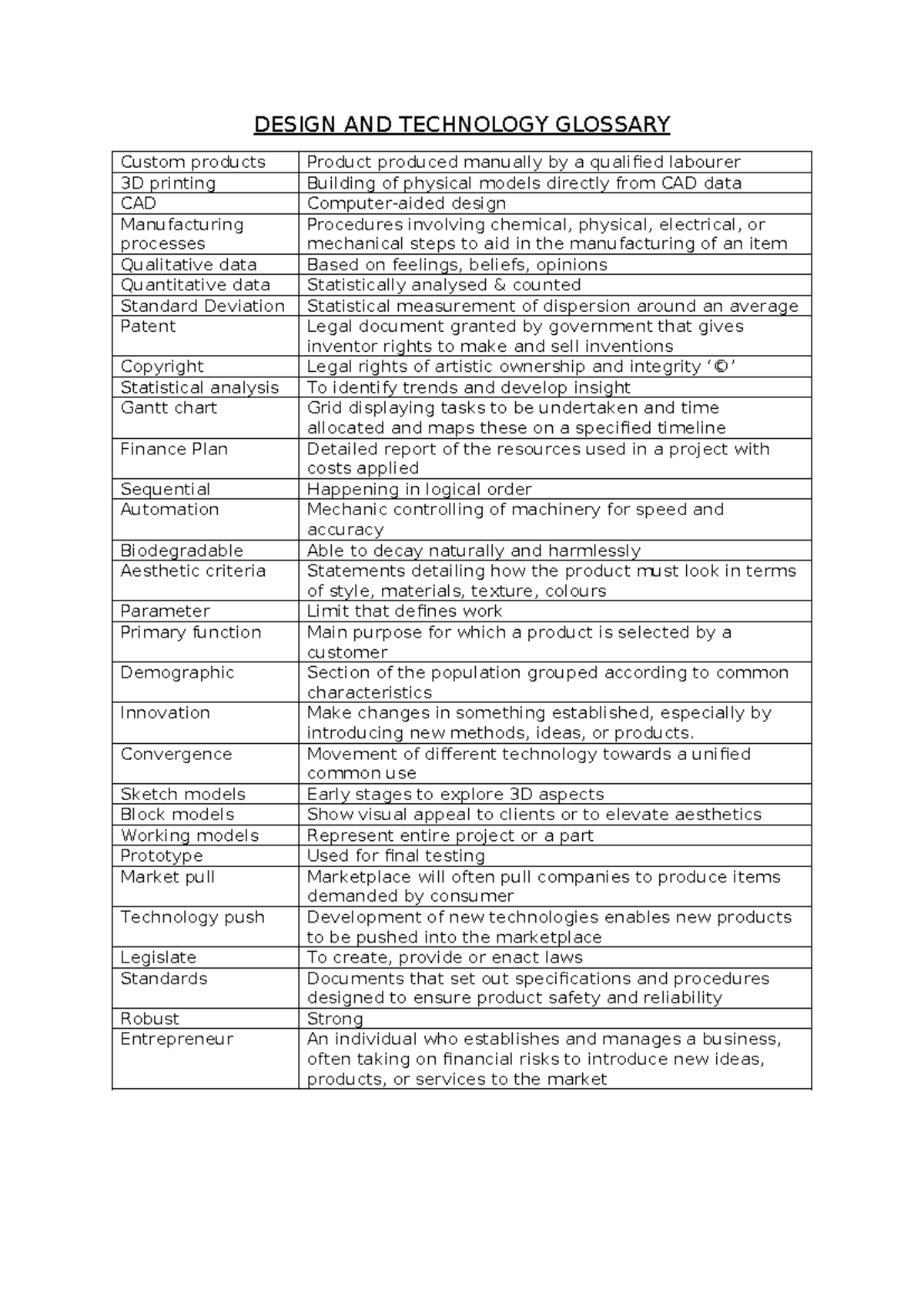 Design and Technology Notes HSC: Key Concepts and Processes - Studocu